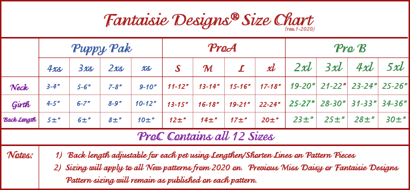 FD Size Chart Revised 2020